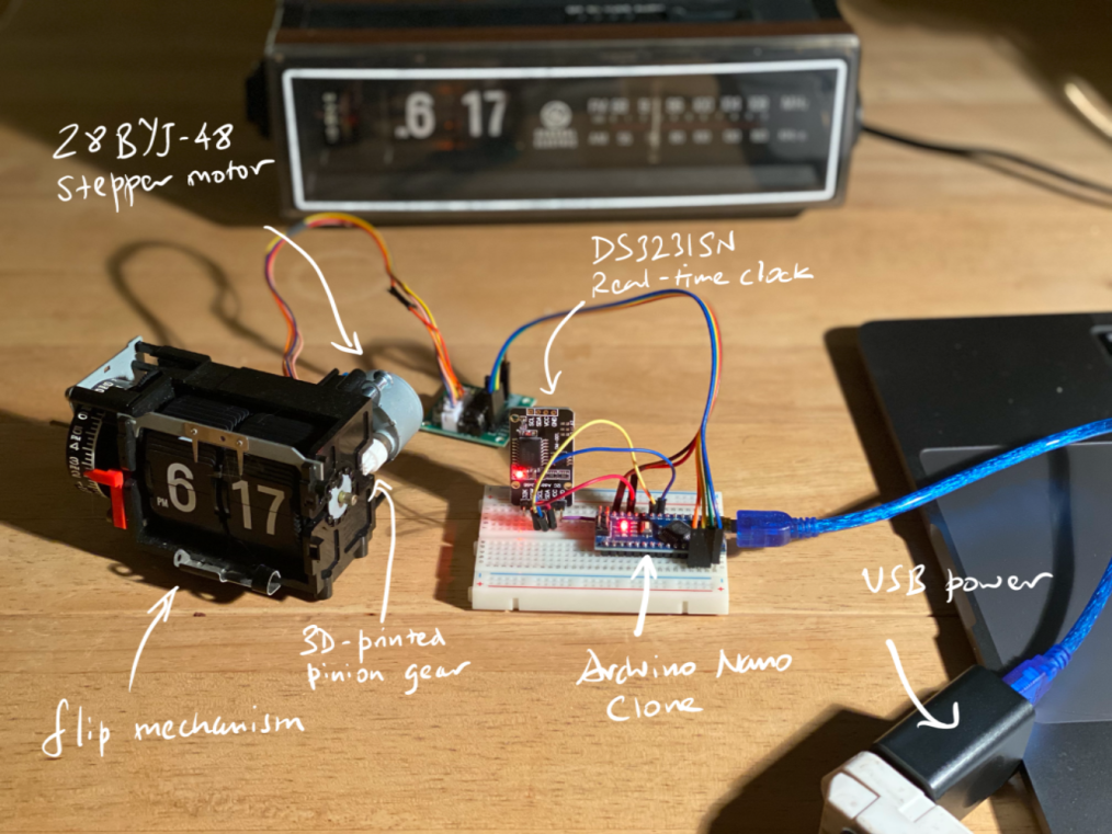 How Does a Flip Clock Work? - A Look At The Flip Clock Mechanism 